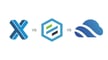Featured image of Xometry vs Protolabs vs Craftcloud Put To The Test