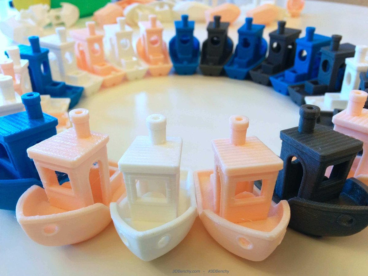 3DBenchy Fleet Ring