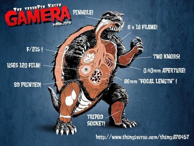 Gamera! Kaiju! Anime! Sushi! Japanese words! (source: Thingiverse)