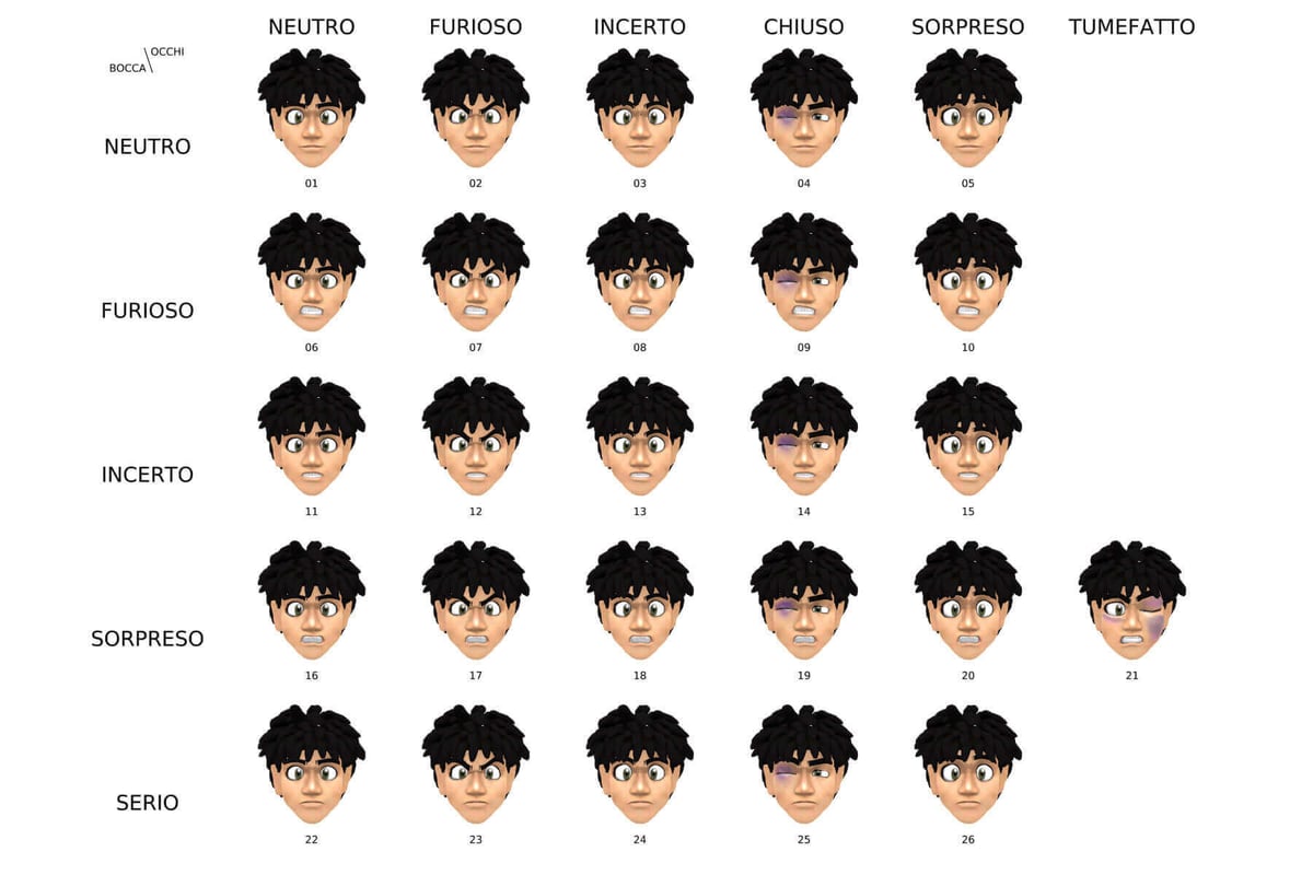 2img_A - faceset project