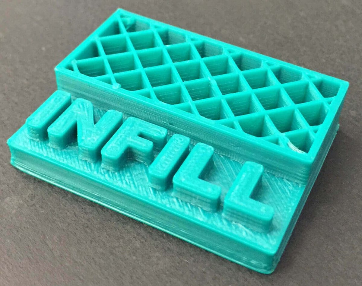 3d printing concepts infill