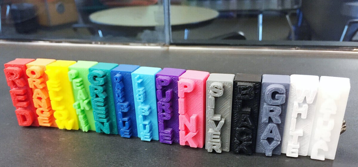 3d printing concepts color