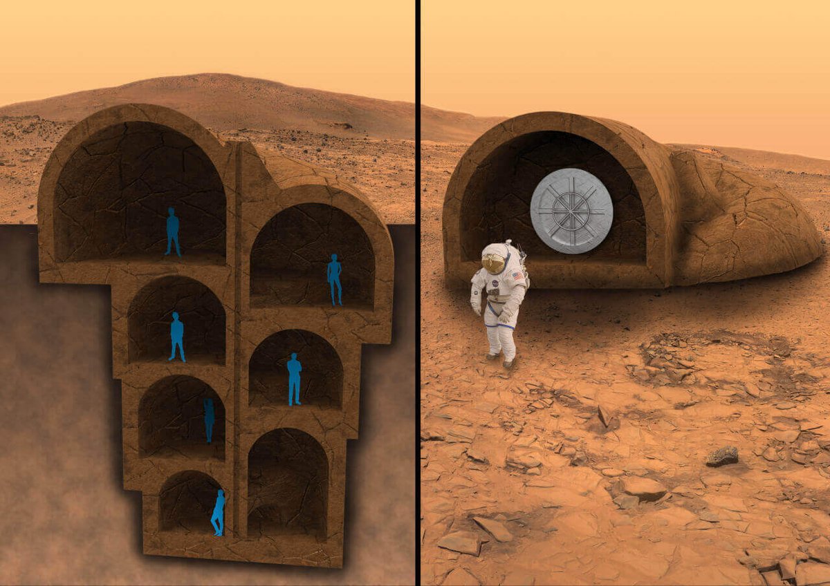 redworks habitat