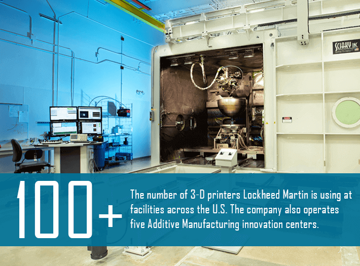 lockheed martin