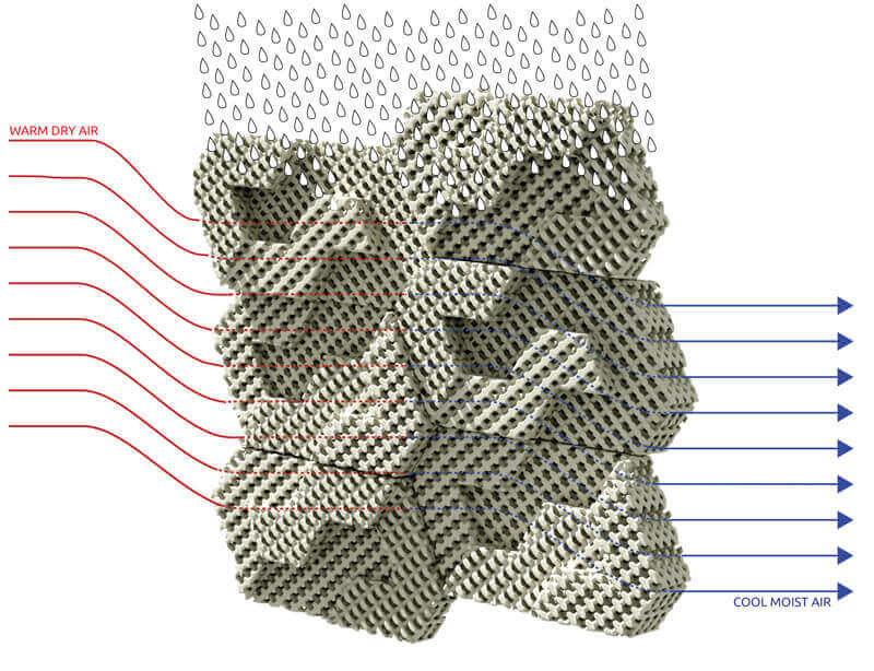 What the science?! 3D Printed Cool Bricks keep you cool! (image: Emerging Objects)