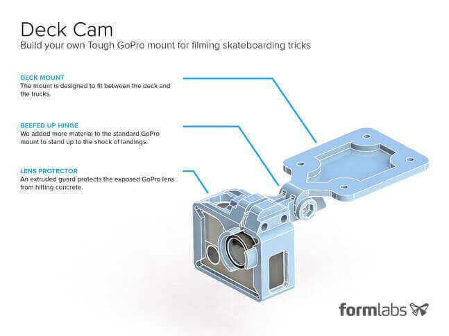 skateboarding deck cam
