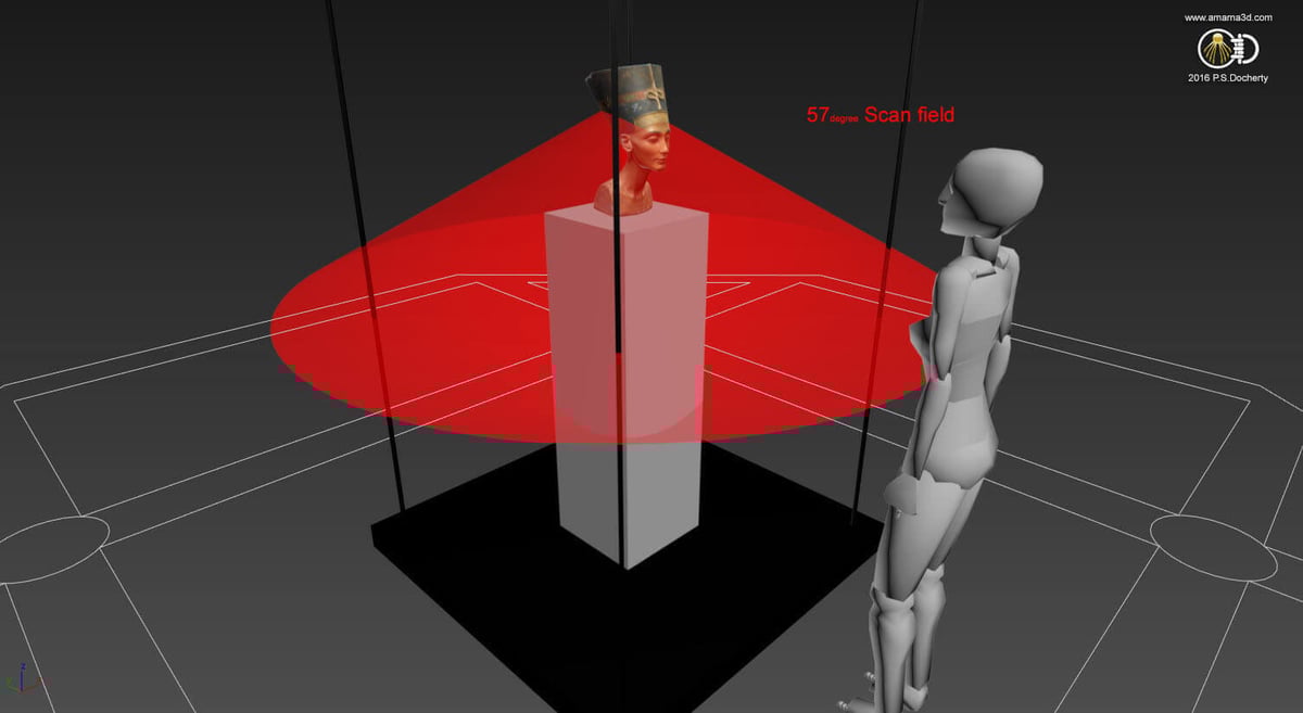 So...did they fly over the bust and security personnel just didn't notice? (Image: Amarna3D)