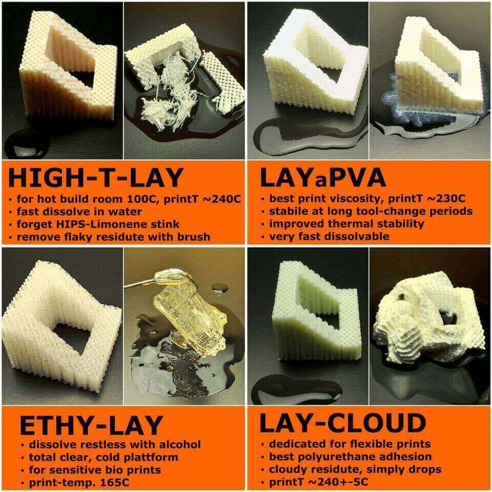 layaway