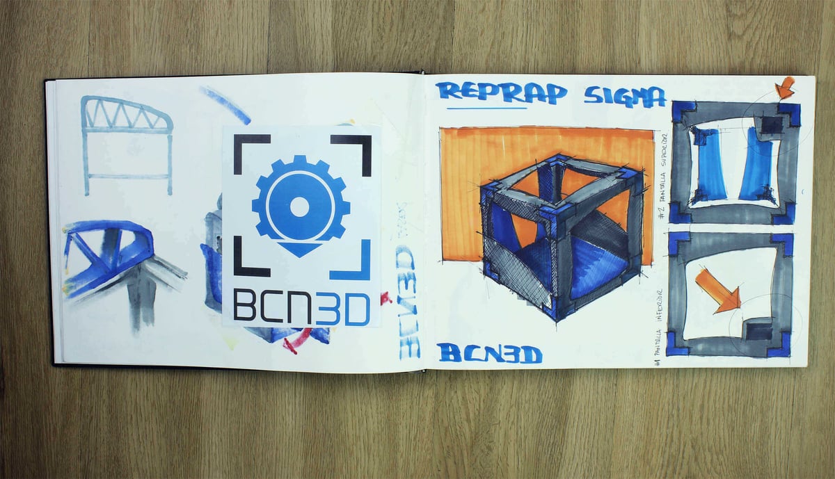 BCN3D Sigma