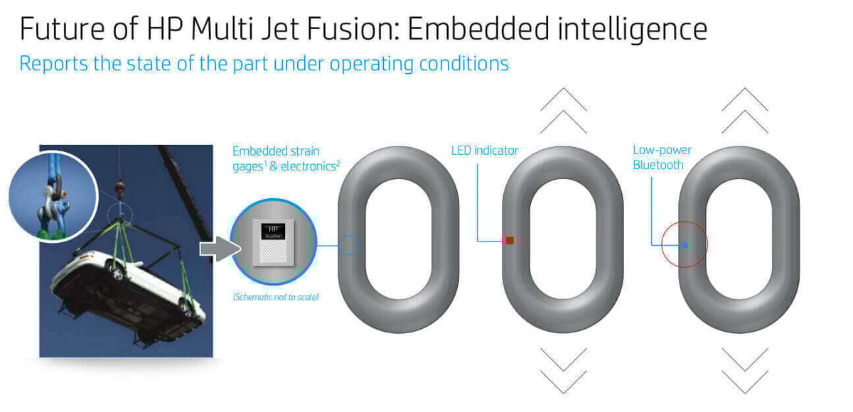 multi jet fusion