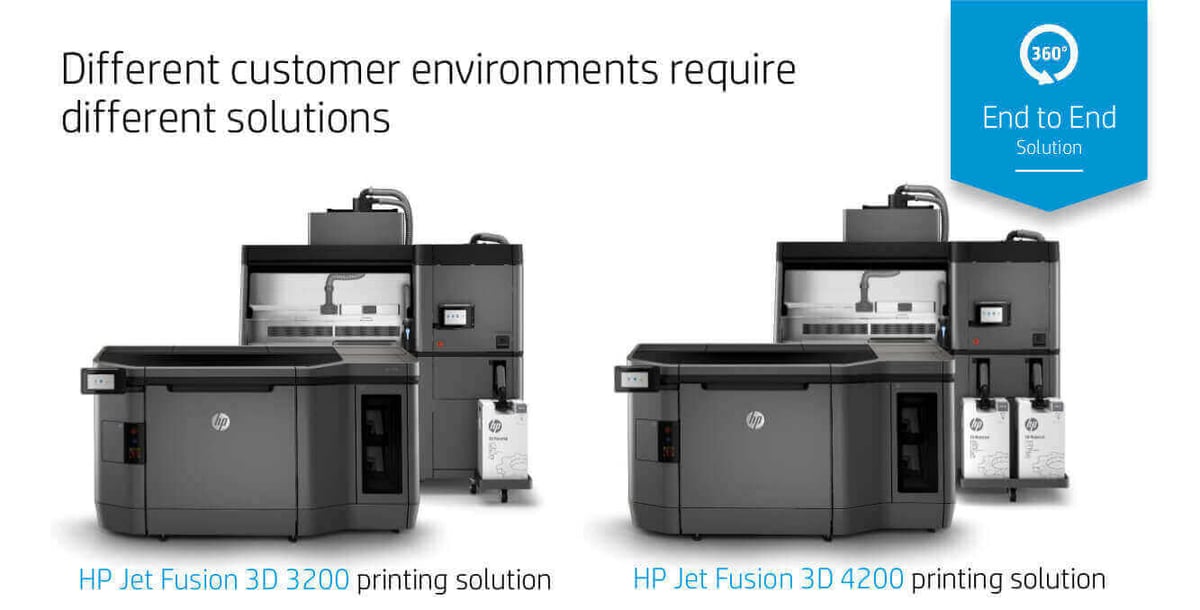 multi jet fusion range