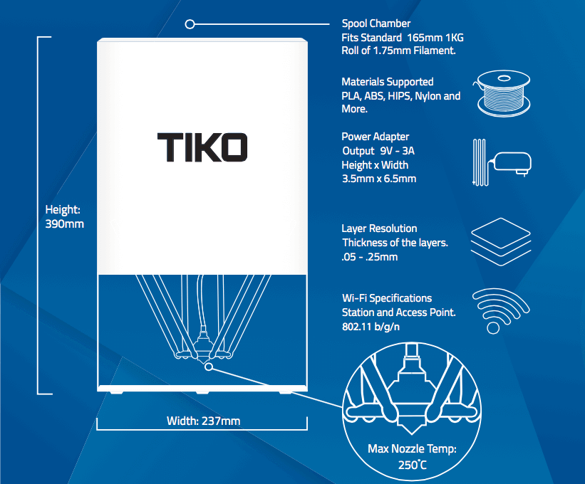 Excerpt of the Tiko 3D Quick Start Guide (image: Tiko 3D)