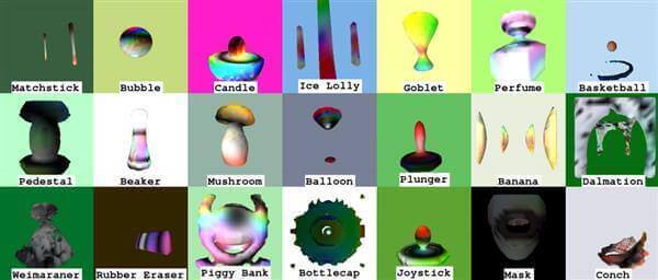 objects