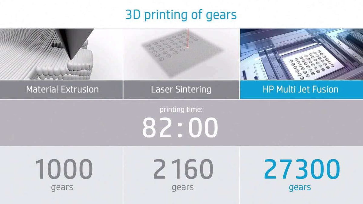 proto labs