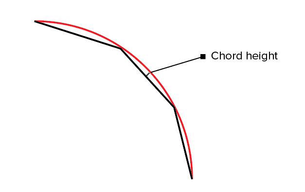 The chord height is the height between the STL mesh and the actual surface (source : www.3dhubs.com)