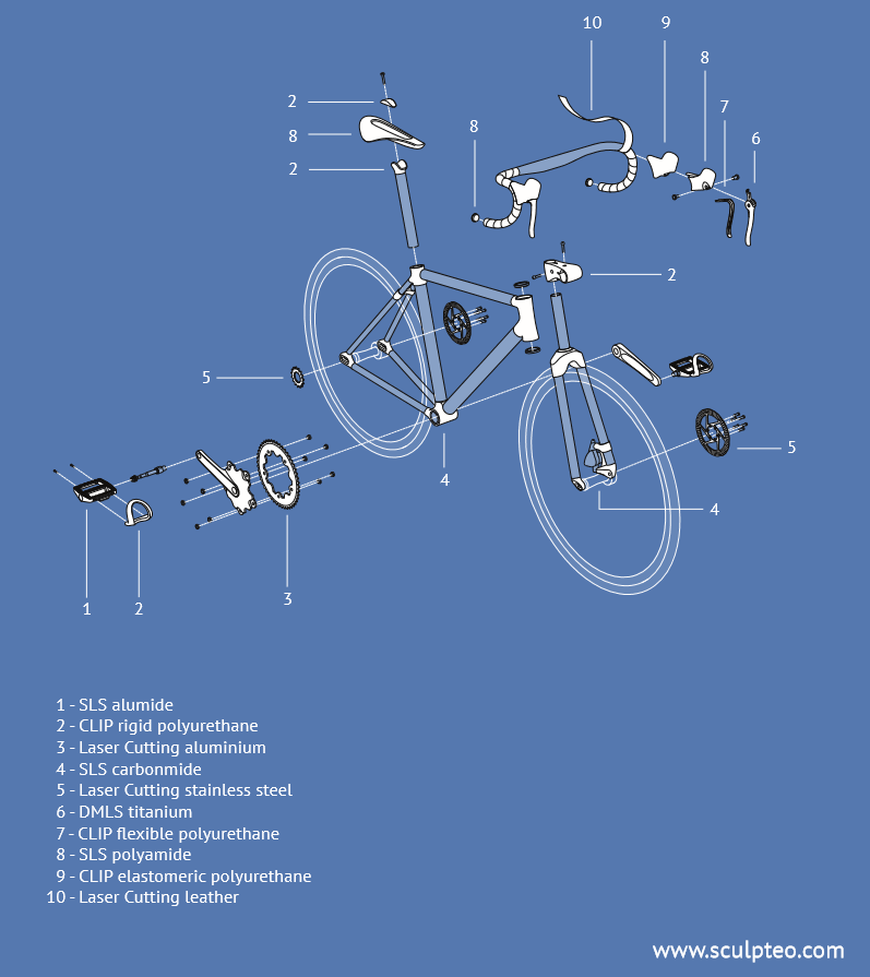 sculpteo bike project