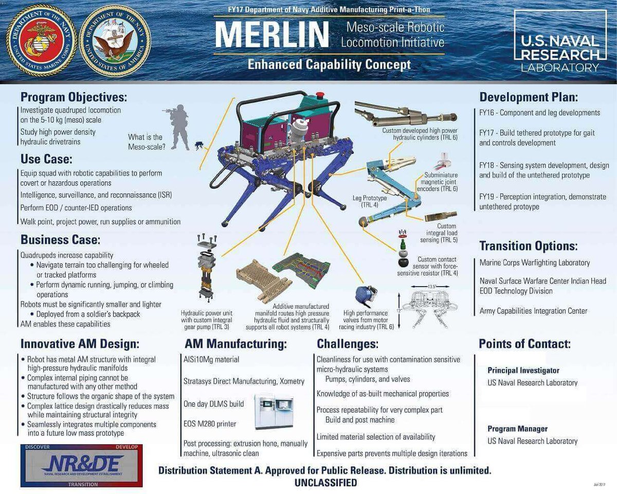 US Navy