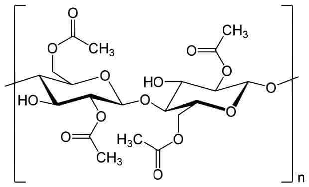 MIT researchers cellulose acetate 3D printing