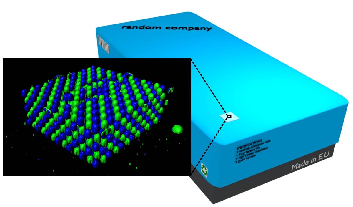 3d printed microstructures