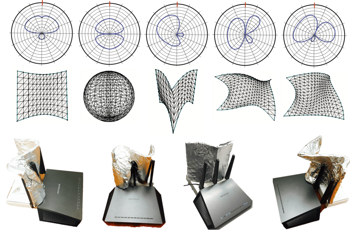 aluminum foil