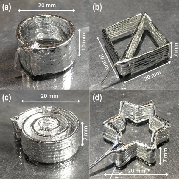 Gallium alloys