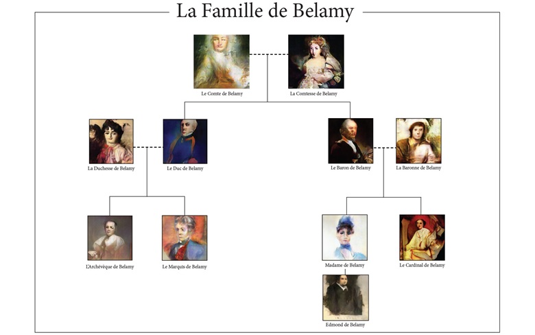 Obvious Edmond de Belamy AI generated art
