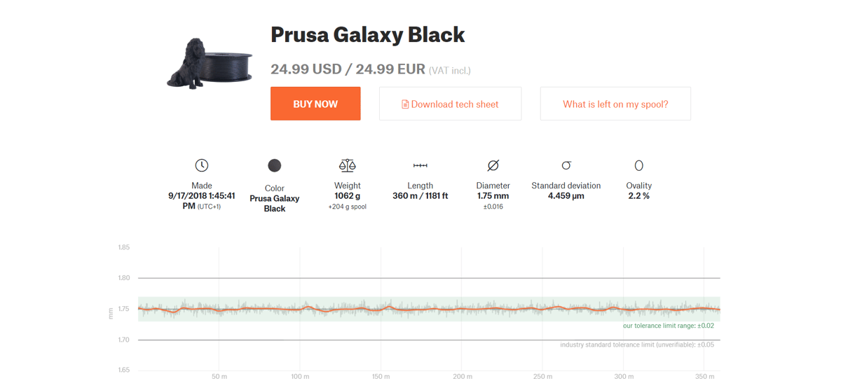 Prusament PLA review