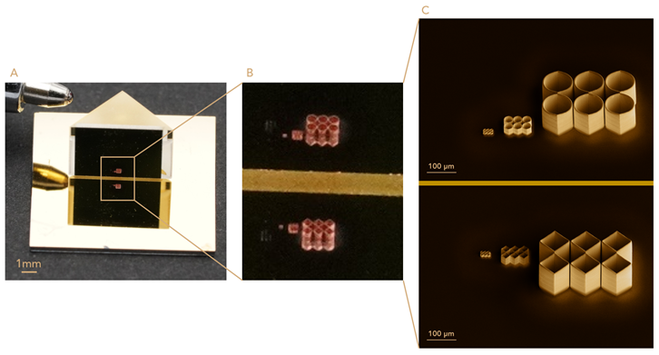 Impossible Objects