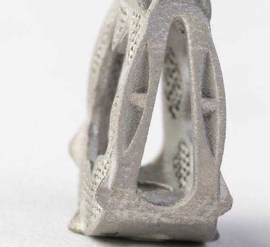 Additive Implants 