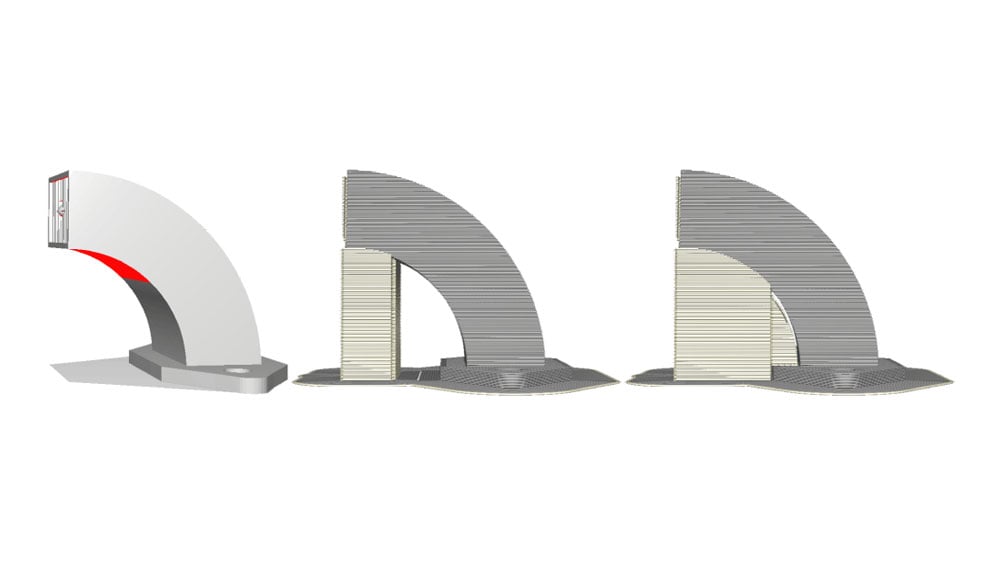 Cura Slicer 3D printed overhangs. Examples of support material