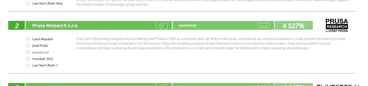 Prusa Deloitte