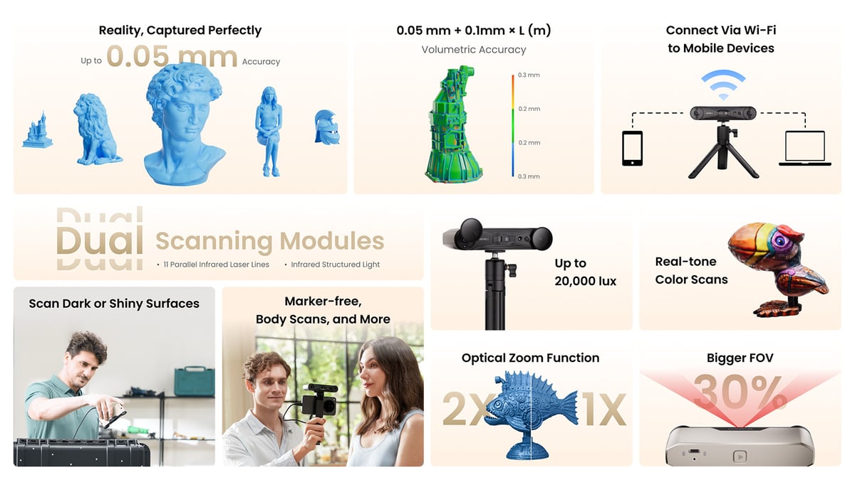 inspire 2 info ad