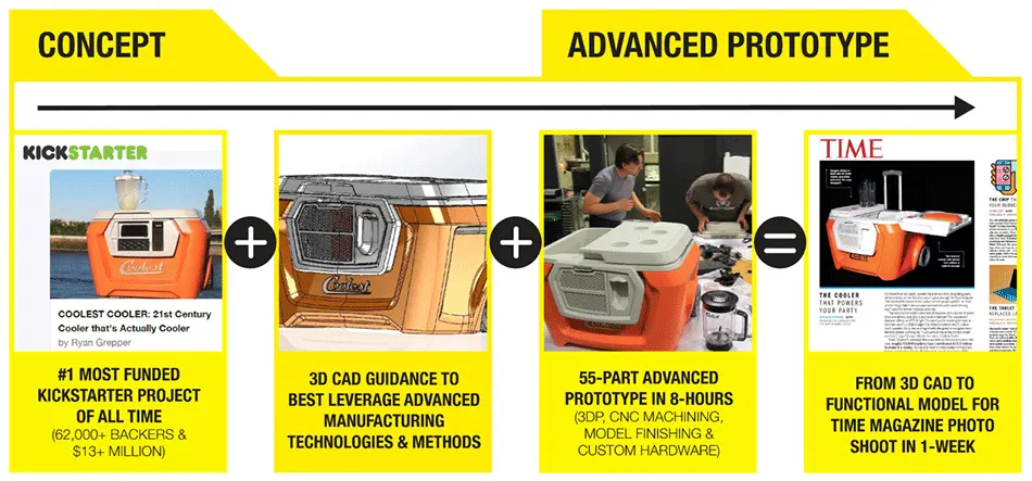 Coolest-Cooler-3D-Printing-FATHOM