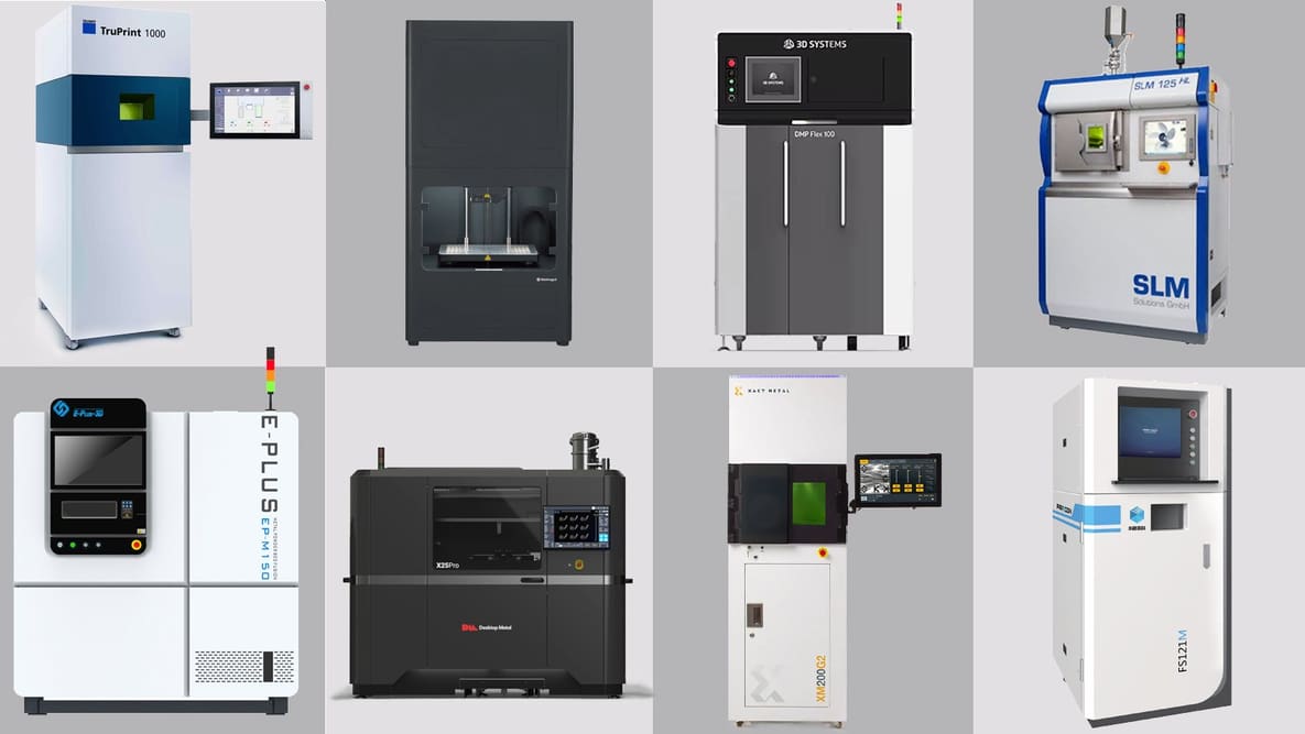 Featured image of Die besten Metall-3D-Drucker
