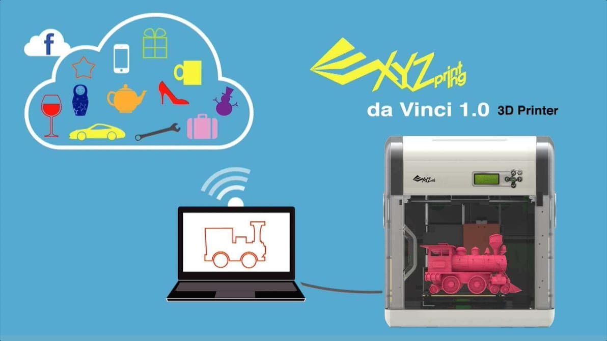 Featured image of XYZprinting: Company Profile in 11 Facts