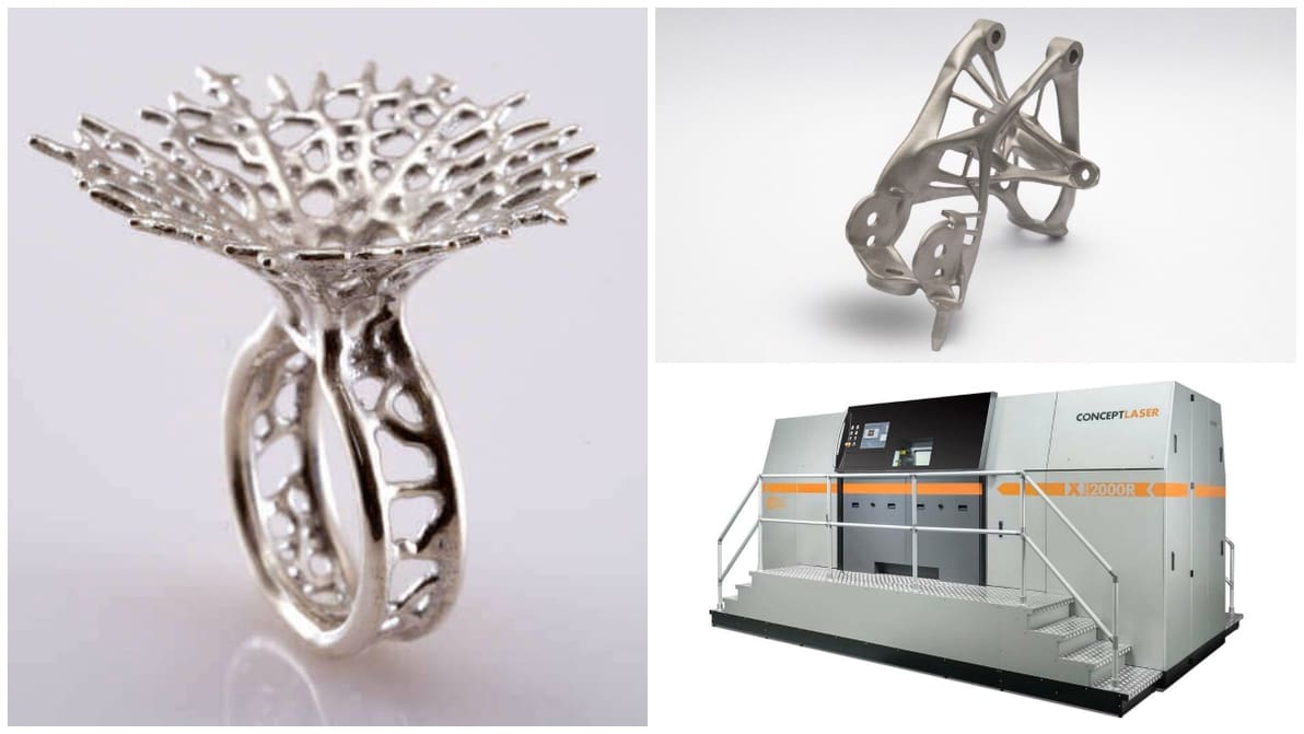 Featured image of 3D Printing Price Report 2018