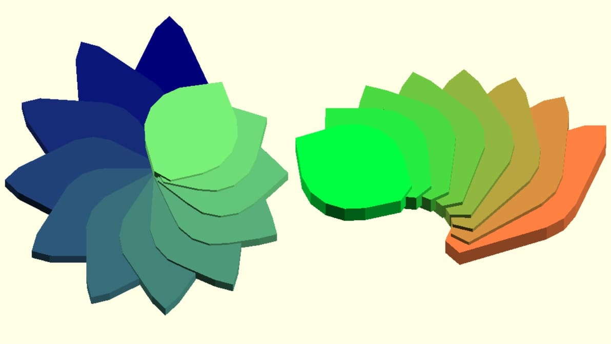 Featured image of OpenSCAD Tutorial for Advanced Users – Modules & Functions