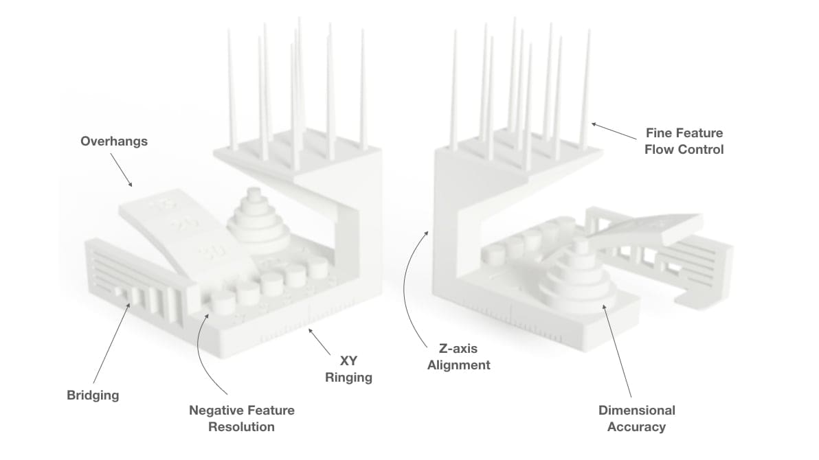 Featured image of Kickstarter Partners with Autodesk to Release 3D Printer Assessment STL