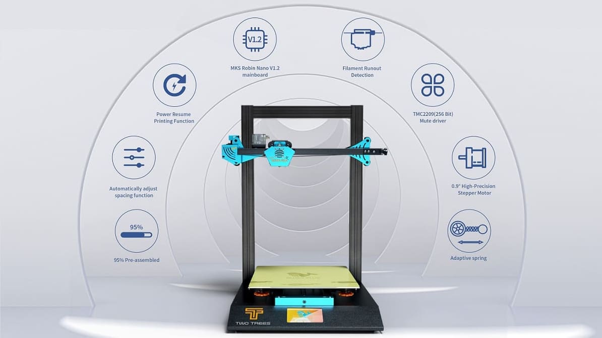 Featured image of Introducing the Bluer Plus: The Latest Innovation by Two Trees