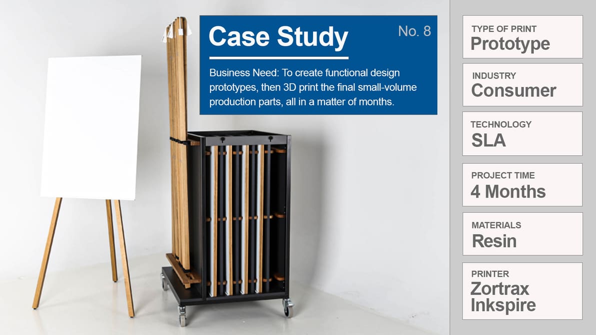 Featured image of Case Study: 3D Printing For Prototype & Production
