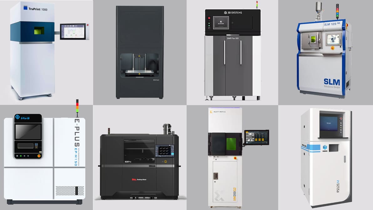 Imagen principal de Impresoras 3D metal: guía de compra
