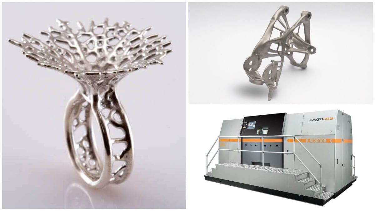 Featured image of 3D Printing Price Report 2018