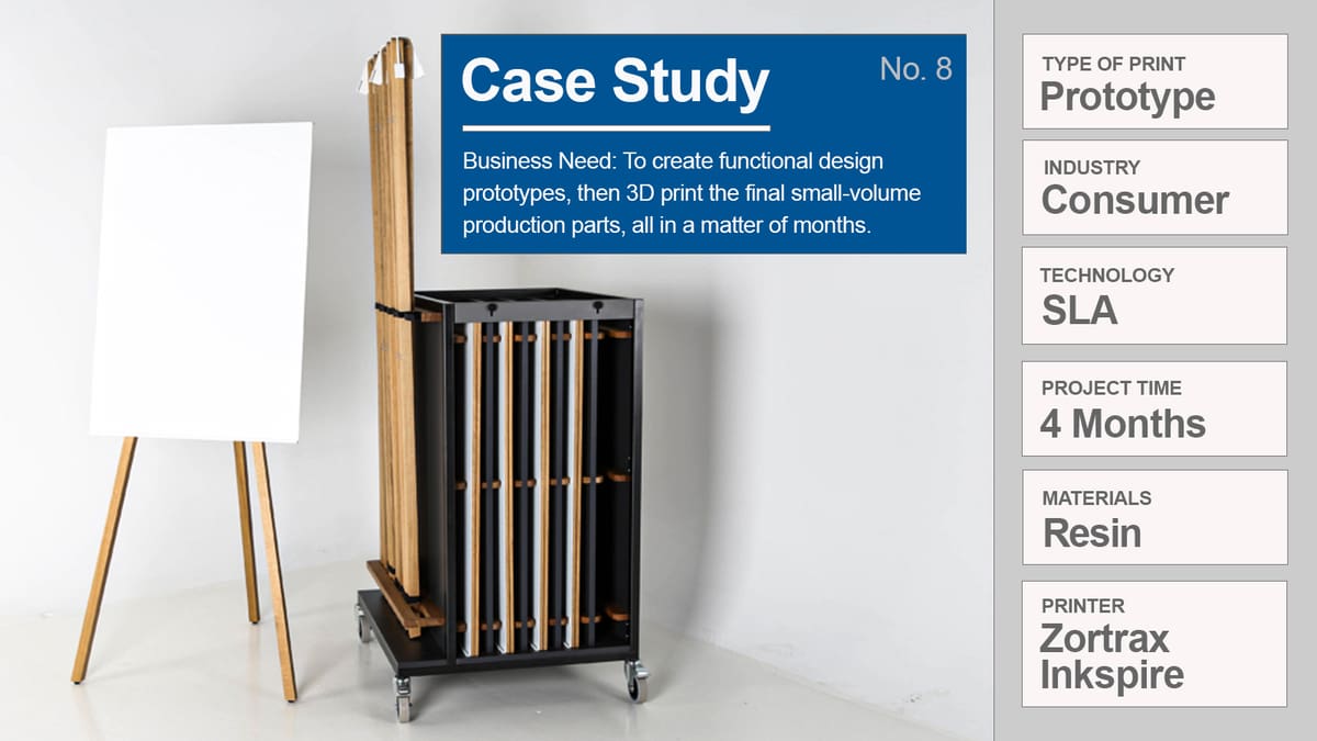 Featured image of Case Study: 3D Printing For Prototype & Production