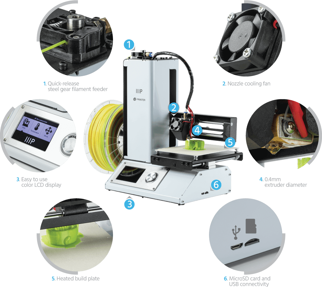 Image of Monoprice MP Select Mini Review: Unboxing & Setup