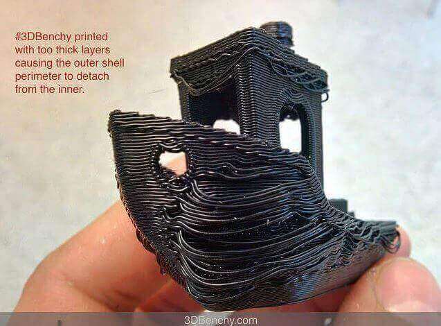 Image of 3D Printing Troubleshooting: 3D Printing Problems & Solutions (FDM & SLA): Print Looks Stringy and Droopy (Over-Extrusion)