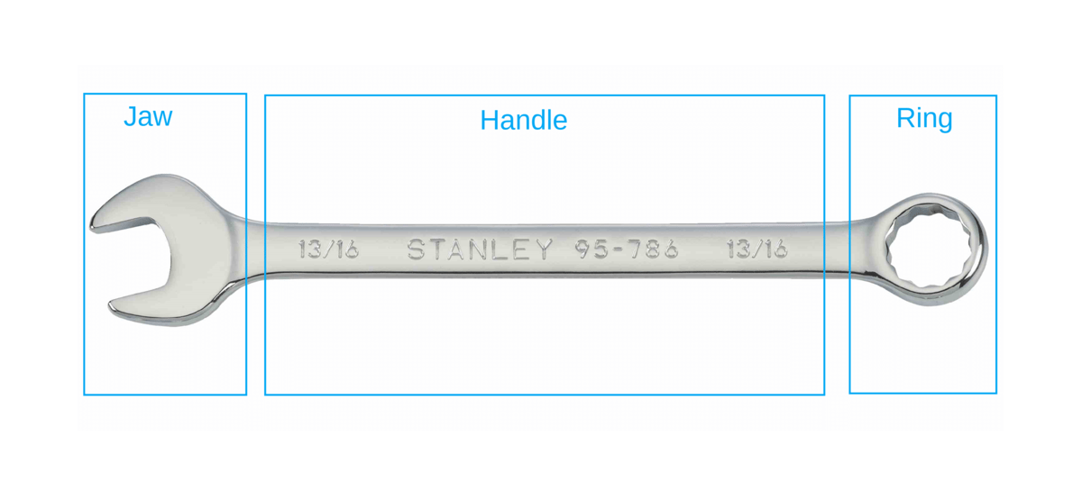Let's start out by dividing the wrench into 3 parts