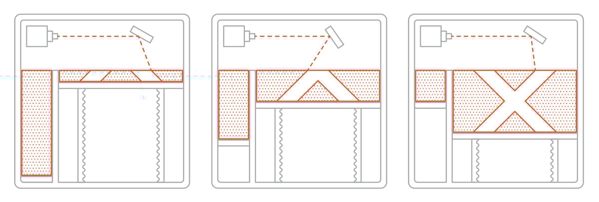 Image of The 3D Printing Handbook Review: The Loooong Read