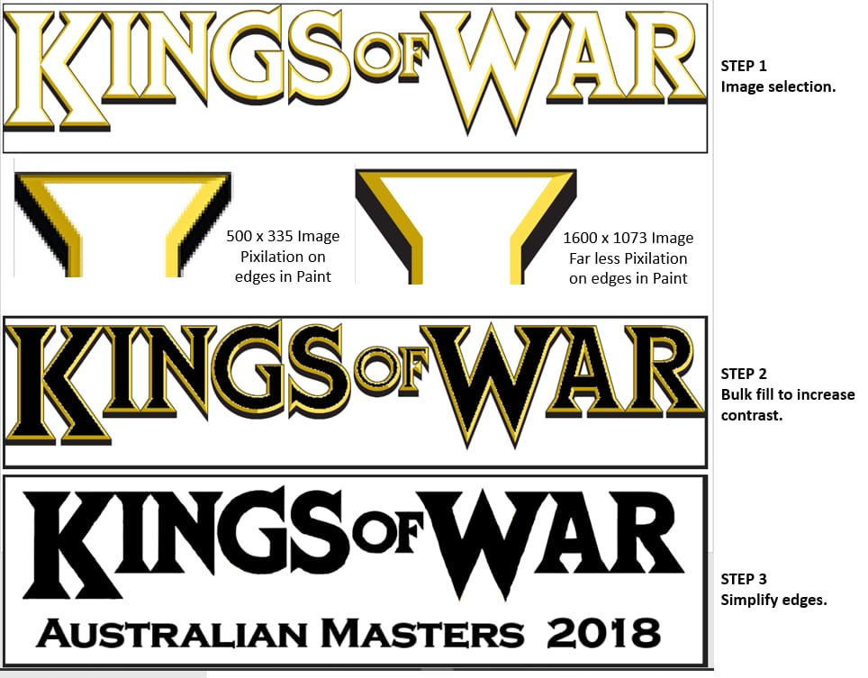 Logo Image Stages