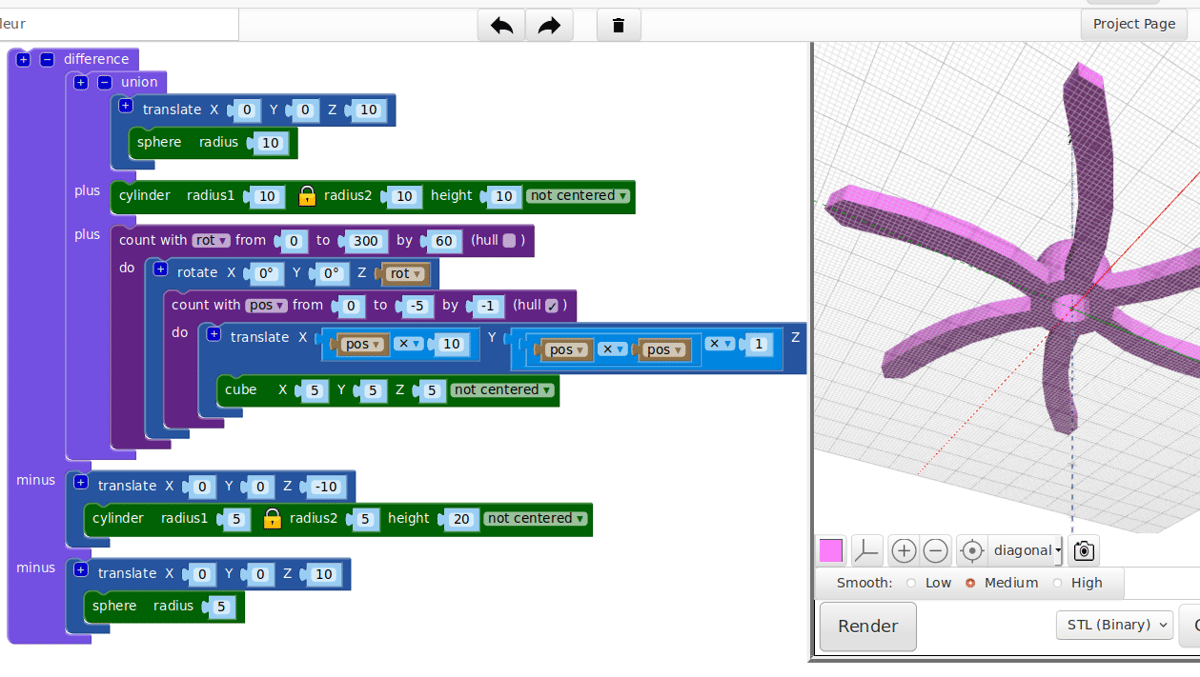 Shape elements nested in mathematical operations