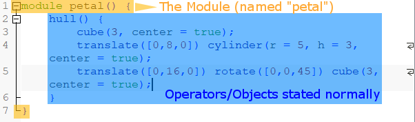 Image of: OpenSCAD Modules: Defining a Custom Action for a Custom Object